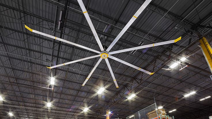 industrial fans